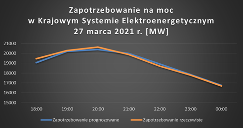 godzina_dla_ziemi_rys1.png